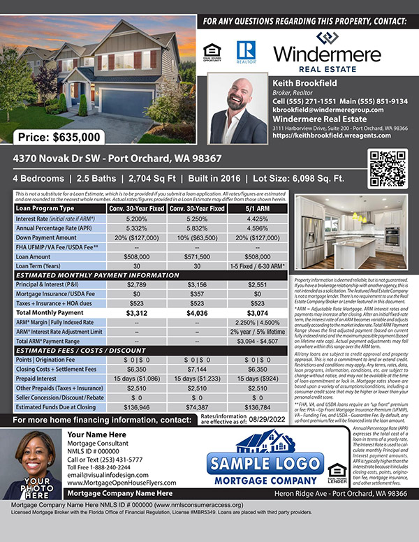 Mortgage Open House Flyers